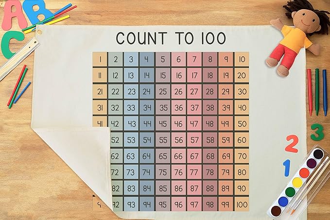 Count to 100 Chart Canvas Banner Wall Decor-Classroom Learning Pennant Flag for Preschool Kindergarten Elementary-Homeschool Number Grid Poster for Practice-Teacher Gift