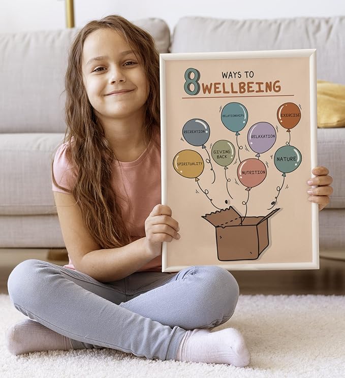 LOLUIS Mental Health Poster, Boho Therapy Tools Educational Supplies Art Print Classroom School Office Decor (8 Ways to Wellbeing, Custom Frame Type)