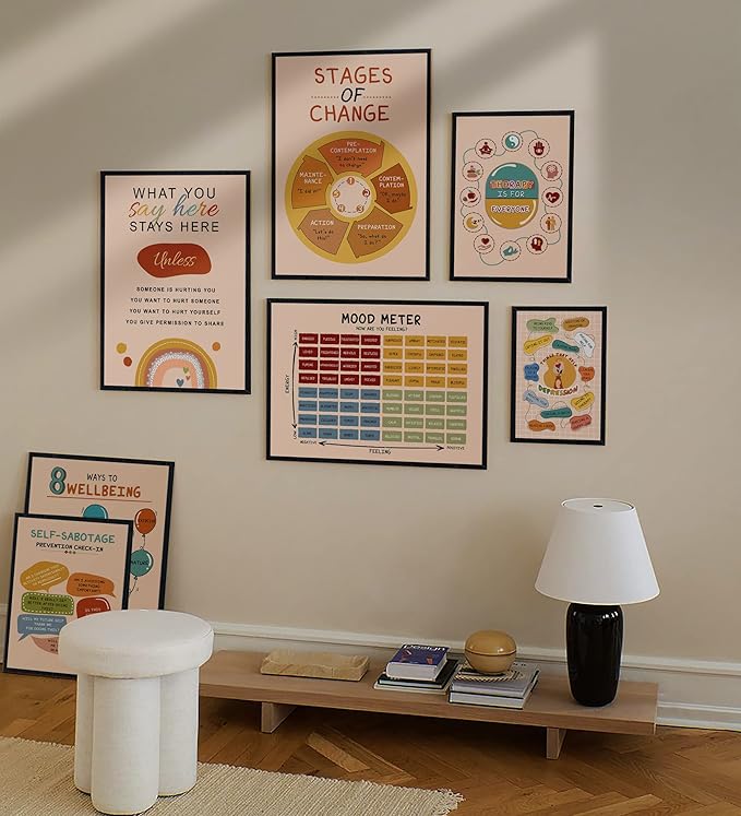LOLUIS Mental Health Poster, Boho Therapy Tools Educational Supplies Art Print Classroom School Office Decor (Stages of Change Therapy, Custom Frame Type)