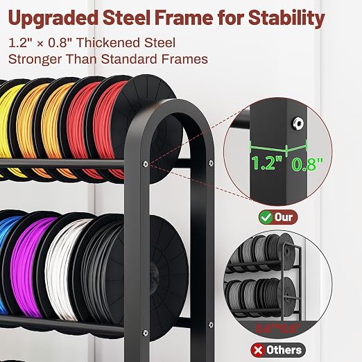 3D Printer Filament Storage Rack with Wheels, 5-Tier Adjustable Metal Shelf Holds 40 Spools, Mobile Filament Organizer with Hooks for PLA ABS TPU, 3D Printing Workspace & Studio