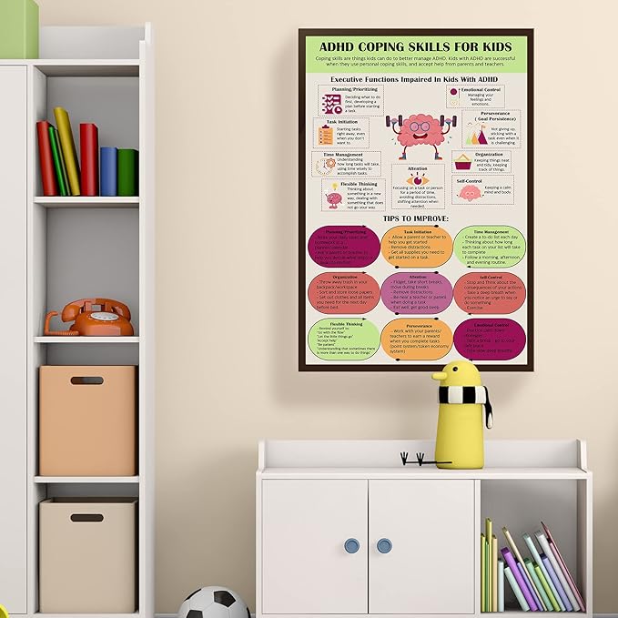 LOLUIS Mental Health Poster, Therapy Educational Supplies Art Print Classroom School Office Decor (ADHD Coping Skills for Kids, Custom Frame Type)
