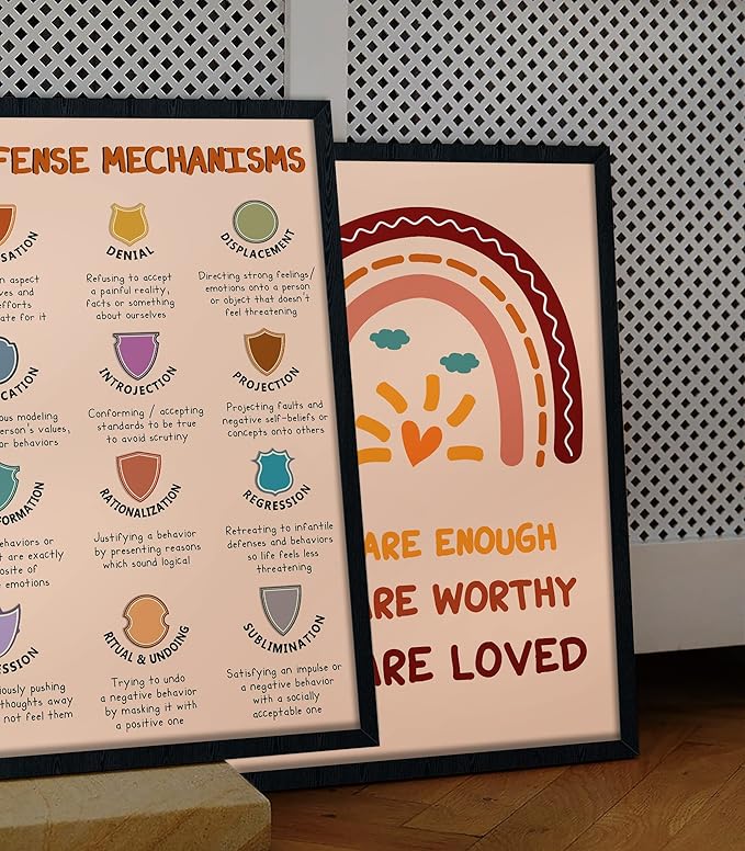 LOLUIS Mental Health Poster, Boho Therapy Tools Educational Supplies Art Print Classroom School Office Decor (Defense Mechanisms, Custom Frame Type)