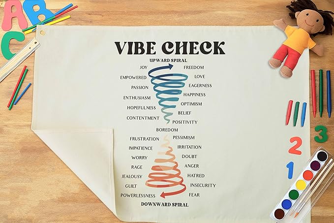 Emotional Guidance Scale Decor Gift Abraham Hicks Law of Attraction Manifestation Tool Feelings Vibes Chart Rectangular Banner Flag Poster Wall Sign Decor for Classroom Nursery Preschool Education