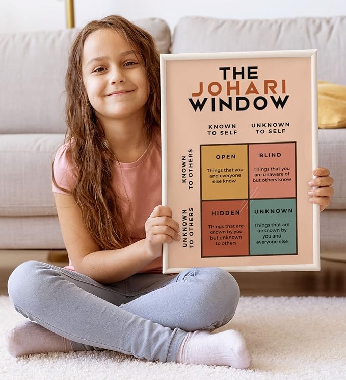 LOLUIS Mental Health Poster, Boho Therapy Tools Educational Supplies Art Print Classroom School Office Decor (The Johari Window, Custom Frame Type)