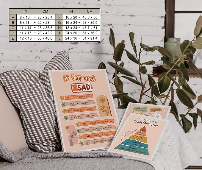 LOLUIS Mental Health Poster, Boho Therapy Tools Educational Supplies Art Print Classroom School Office Decor (If You Feel Sad, Custom Frame Type)
