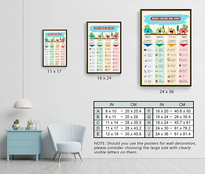 LOLUIS Mental Health Poster, Therapy Educational Supplies Art Print Classroom School Office Decor (What Color Are You, Custom Frame Type)