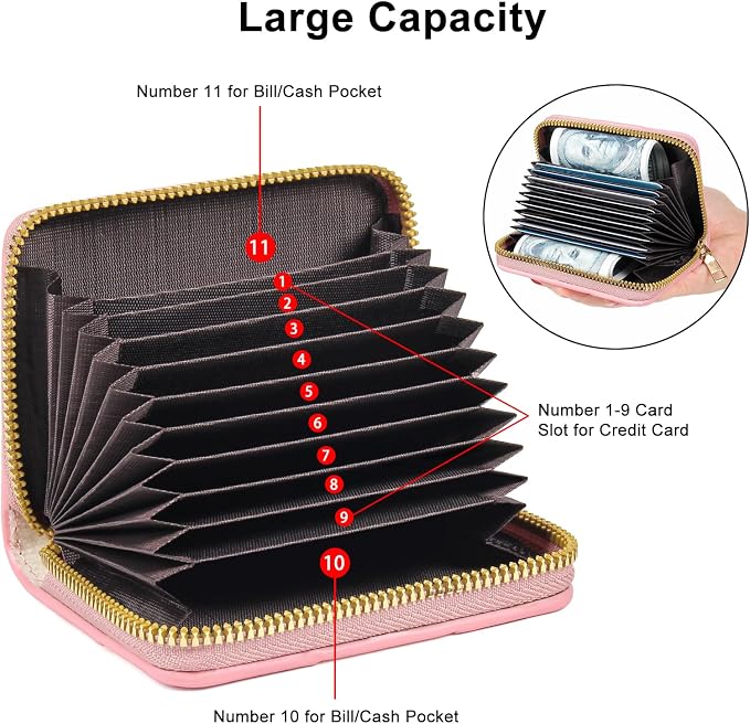 Credit Card Wallet, RFID Card Case Wallet, Zipper Card Cases Holder for Men Women, RFID Blocking, KeyChain Wallet, Compact Size Card Organizer Case for Women