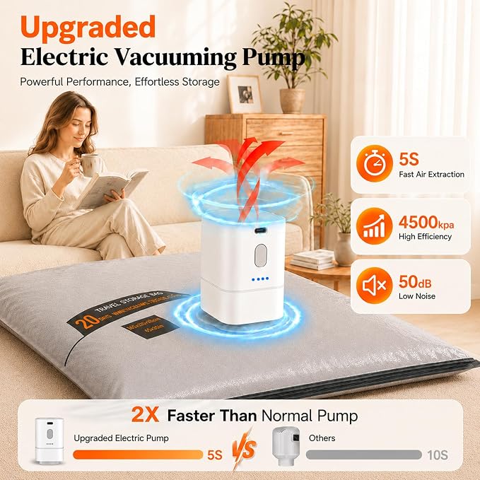 Travel Vacuum Storage Bags with Pump, Cordless Portable Vacuum Seal Bags for Clothing, Electric Rechargeable Pump Space Saver Bags Thicker Compression for Blanket, Luggage, Home Organization