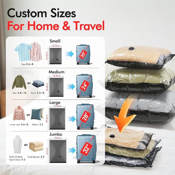 MEIQIHOME 10 Pack PackEase Travel Vacuum Bags 1500mAh Wireless Pump, 80% Compression Space Saver for Luggage, Clear PA+PE Reusable Seal Bags for Clothes, Portable Electric Air Pump for Travel & Home