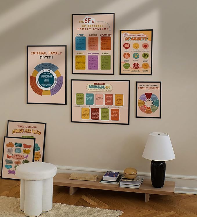 LOLUIS Mental Health Poster, Boho Therapy Tools Educational Supplies Art Print Classroom School Office Decor (6Fs of Internal Family Systems, Custom Frame Type)