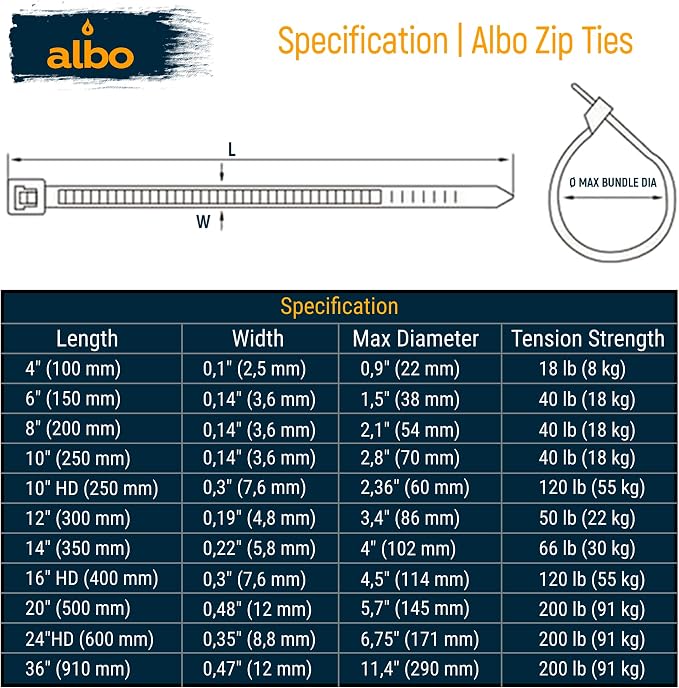 ALBO Zip Ties Black 12 Inch 3000 Pack 50 lb, Long Plastic Cable Ties Thick 0.19 Inch Tie Wraps Heavy Duty UV Resistant Nylon Wire Ties for Indoor and Outdoor / 12х3000