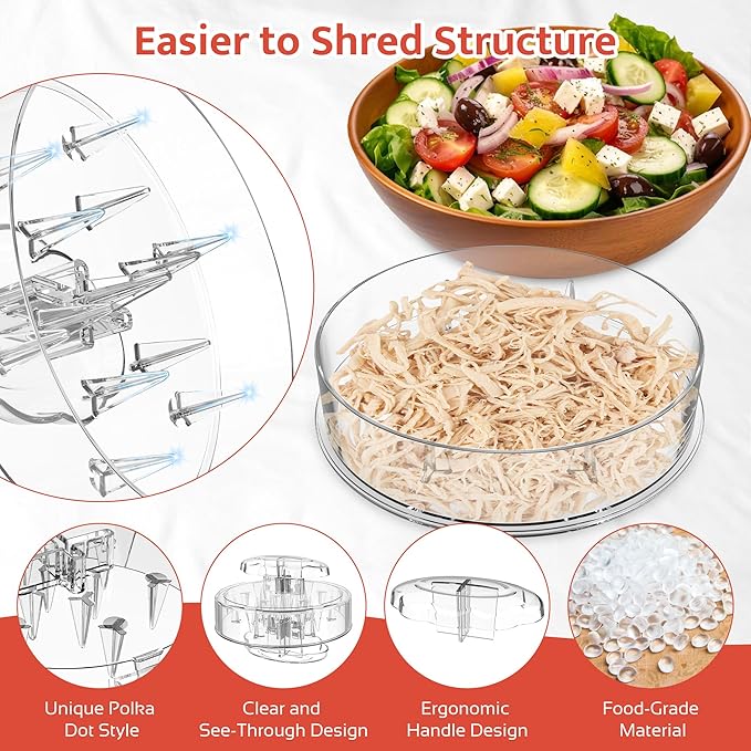 SURETIVIAN Chicken Shredder Tool Twist, 7.59” Clear Handheld Meat Shredder with Detachable Ergonomic Handle, Small Visible Kitchen Tools for Shred Chicken Pork Beef(2025 New)