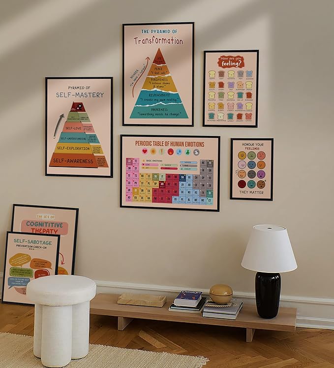 LOLUIS Mental Health Poster, Boho Therapy Tools Educational Supplies Art Print Classroom School Office Decor (Pyramid of Transformation, Custom Frame Type)