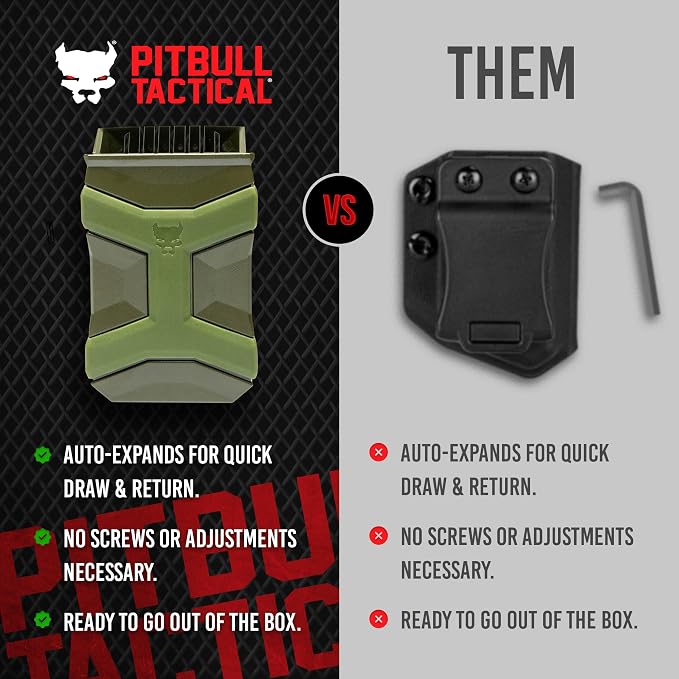 Gen 2 Universal Mag Carrier – Ambidextrous IWB/OWB Mag Pouch for Single & Double Stack Magazines. Fits Glock, 1911, S&W, Sig Sauer, Beretta & More.