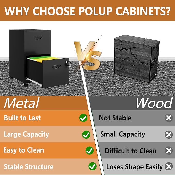 Polup 2 Drawer File Cabinet on Wheels, Mobile Two Drawer Filing Cabinet with Lock, Small Rolling Files Cabinets for Under Desk, Metal Filing Cabinets for Letter Size Folders - Assembly Required