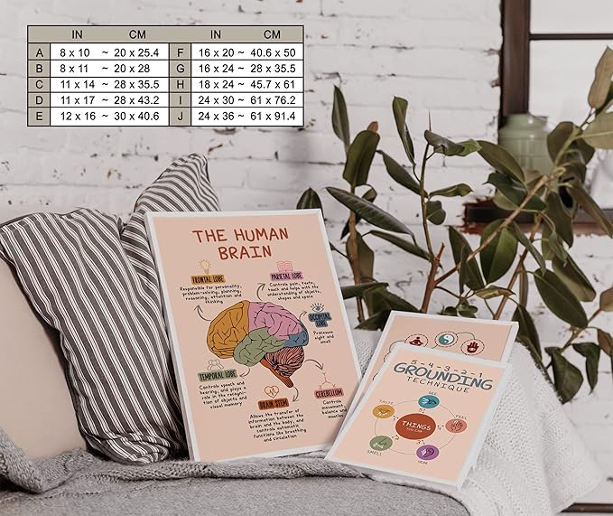 LOLUIS Mental Health Poster, Boho Therapy Tools Educational Supplies Art Print Classroom School Office Decor (The Human Brain, Custom Frame Type)