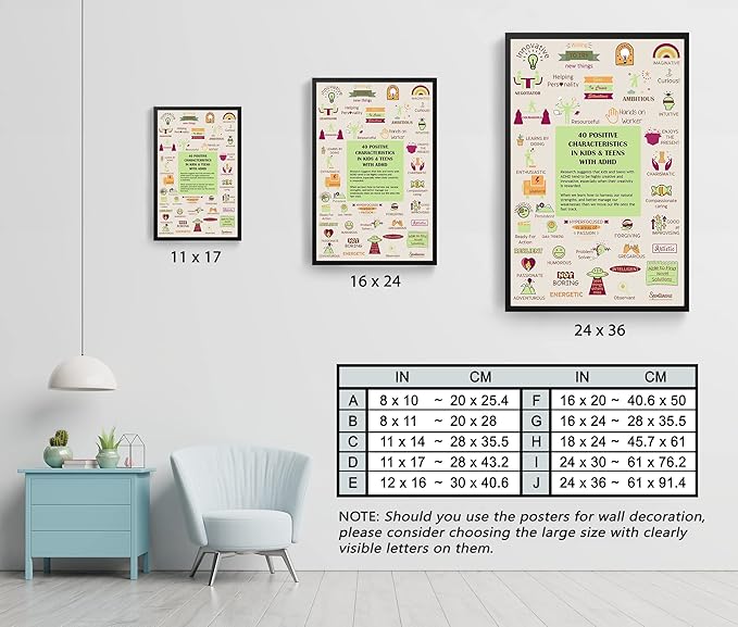 LOLUIS Mental Health Poster, Therapy Educational Supplies Art Print Classroom School Office Decor (40 Positive Characteristics, Custom Frame Type)