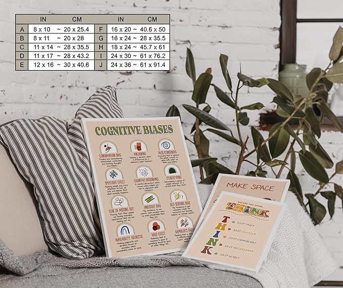 LOLUIS Mental Health Poster, Boho Therapy Tools Educational Supplies Art Print Classroom School Office Decor (Cognitive Bias, Custom Frame Type)