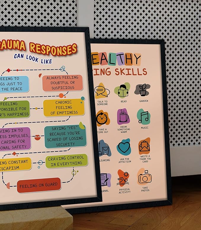 LOLUIS Mental Health Poster, Boho Therapy Tools Educational Supplies Art Print Classroom School Office Decor (Trauma Responses, Custom Frame Type)
