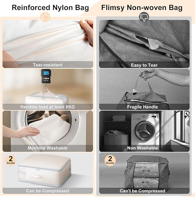 Comforter Storage Bag - Large Capacity Blanket Storage Bags 3-Layer Ultra Space Saving Self Compression Organizer, Washable Compression Bags for Storage Comforter Blanket, 1-Pack, Beige