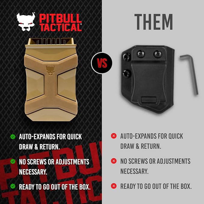 Gen 2 Universal Mag Carrier – Ambidextrous IWB/OWB Mag Pouch for Single & Double Stack Magazines. Fits Glock, 1911, S&W, Sig Sauer, Beretta & More.