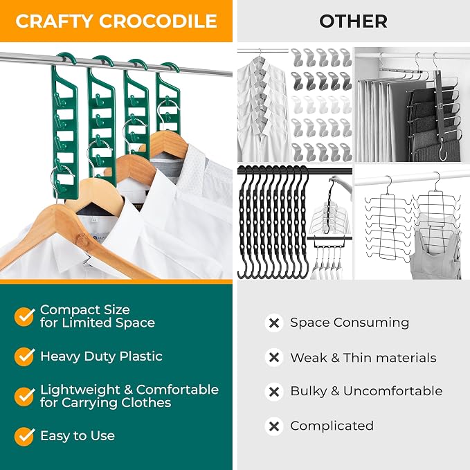 CraftyCrocodile Space Saving Hangers for Clothes - 10 in Pack, Heavy Duty Plastic, Multi Closet Space Savers for Shirts, Pants, Jeans, Sweaters - Hanger Organizer Space Saver