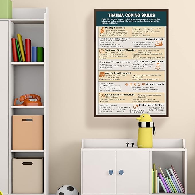 LOLUIS Mental Health Poster, Therapy Educational Supplies Art Print Classroom School Office Decor (Trauma Coping Skills, Custom Frame Type)