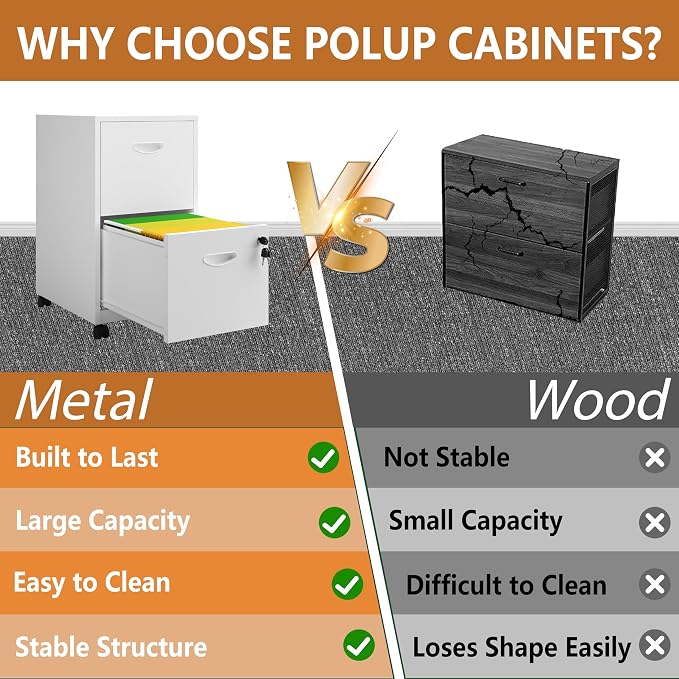 Polup 2 Drawer Rolling File Cabinet on Wheels, Mobile Two Drawer Filing Cabinet with Lock, Small Files Cabinets for Under Desk, Metal Filing Cabinets for Letter Size Folders, White - Assembly Required