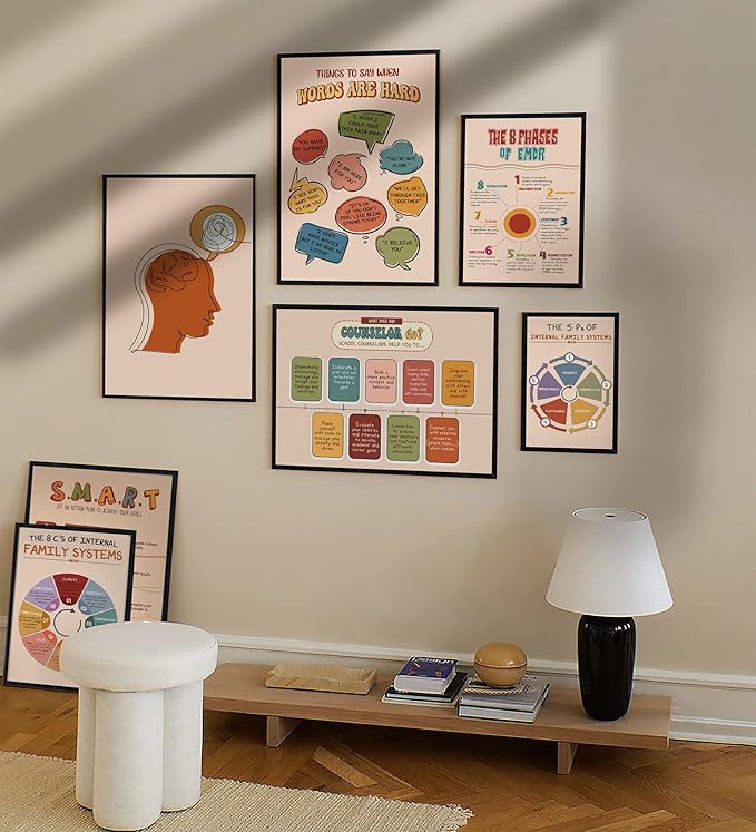 LOLUIS Mental Health Poster, Boho Therapy Tools Educational Supplies Art Print Classroom School Office Decor (Things To Say When Words Are Hard, Custom Frame Type)