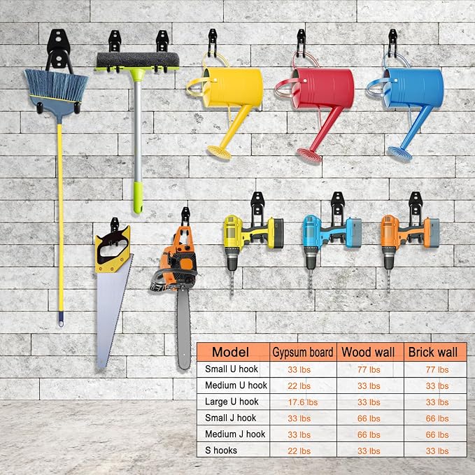 HUPBIPY 26 Pack Garage Hooks Heavy Duty, Wall Mount Ladder Hooks | Storage Organizer With a non-slip coating for Hanging Bicycles Garden Tools Ladders Hoses Ropes and Loose Items(Orange)
