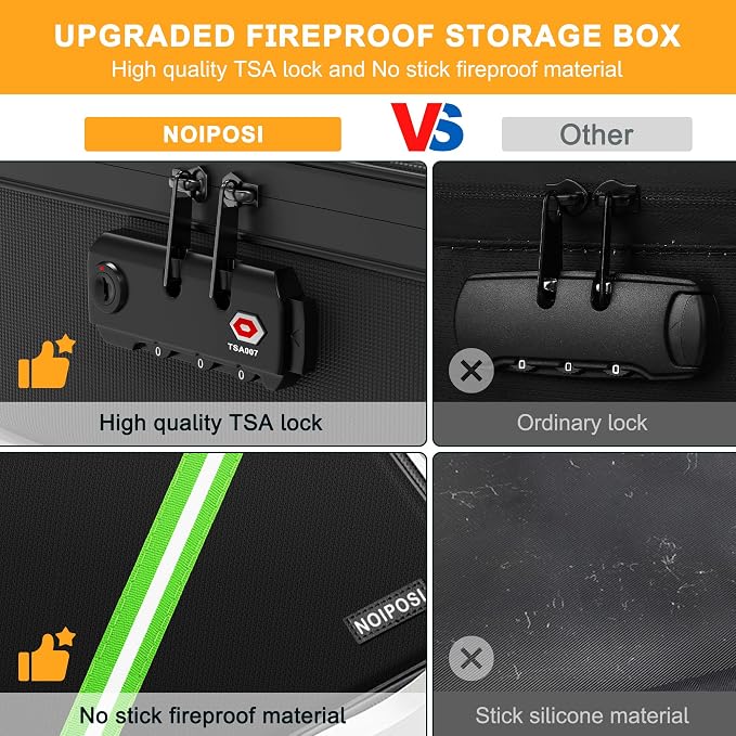 Noiposi 5200℉ Fireproof Document Box with Lock 16.1"x11.4"x4.3" | Portable ,Home ,Travel Water Resistant Document Storage Organizer with for Important Documents and File ,Black