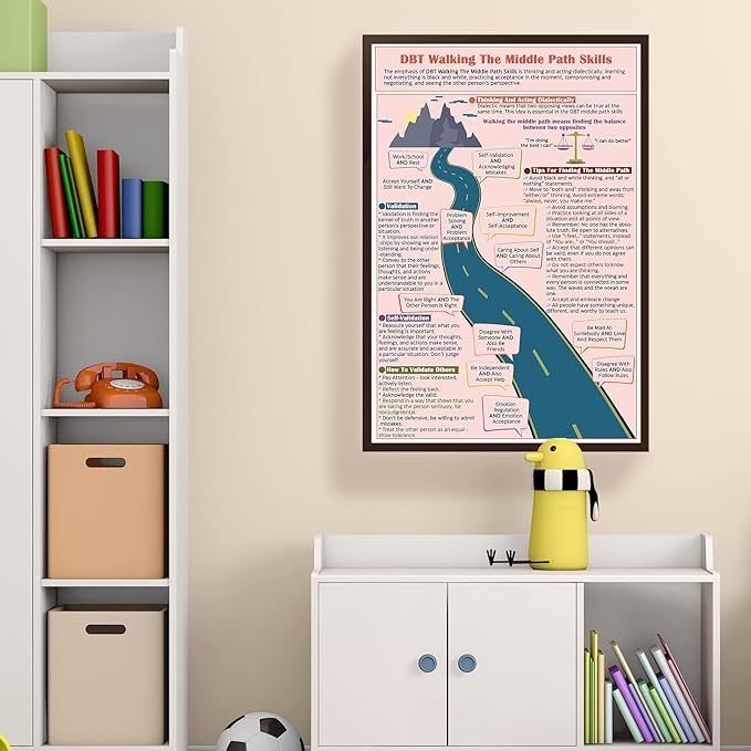 LOLUIS Mental Health Poster, Therapy Educational Supplies Art Print Classroom School Office Decor (Walking The Middle Path Coping Skills, Custom Frame Type)