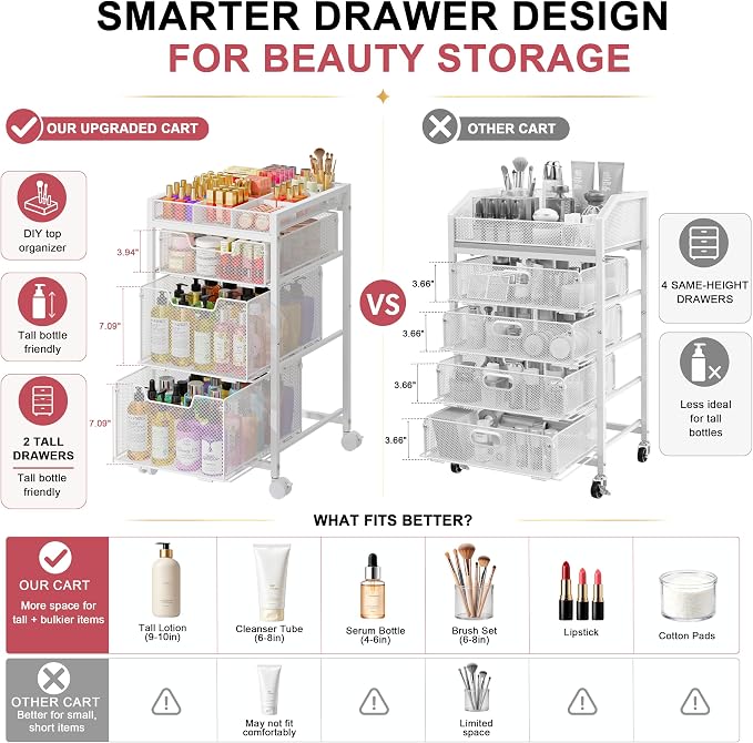 JKsmart Rolling Makeup Cart Organizer with 3 Drawers, Cosmetics Display with Dividers, Floor Skincare Storage with Wheels, Versatile Vanity Organizer for Nail Polish Perfume Brush Hair Tool, White