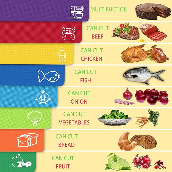 ZVP Plastic Cutting Boards for Kitchen, Flexible Cutting Mats, Colorful Chopping Boards with Food Icon, Non-Slip, Non Porous, BPA Free, Dishwasher Safe Rainbow
