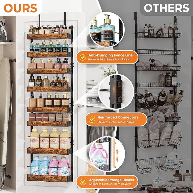 8-Tier Black Metal Back of Door Organizer and Storage for Kitchen Home | Over-Door Pantry Organizer Spice Rack Back of Door Organizer and Storage with Anti-drop Rod & Adjustable Basket