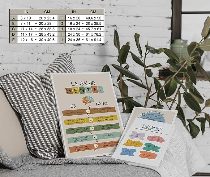LOLUIS Mental Health Poster, La Salud Mental Spanish Learning Tools Educational Supplies Art Print (La Salud Mental, Custom Frame Type)