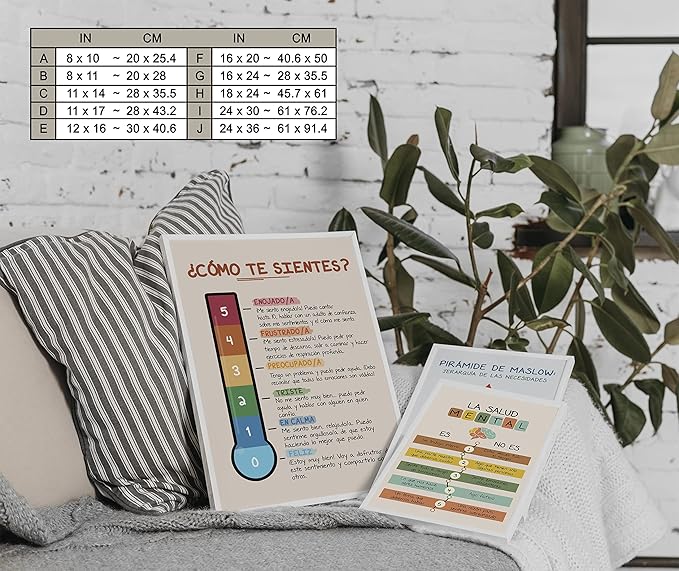 LOLUIS Mental Health Poster, La Salud Mental Spanish Learning Tools Educational Supplies Art Print (Termómetro De Sentimientos, Custom Frame Type)
