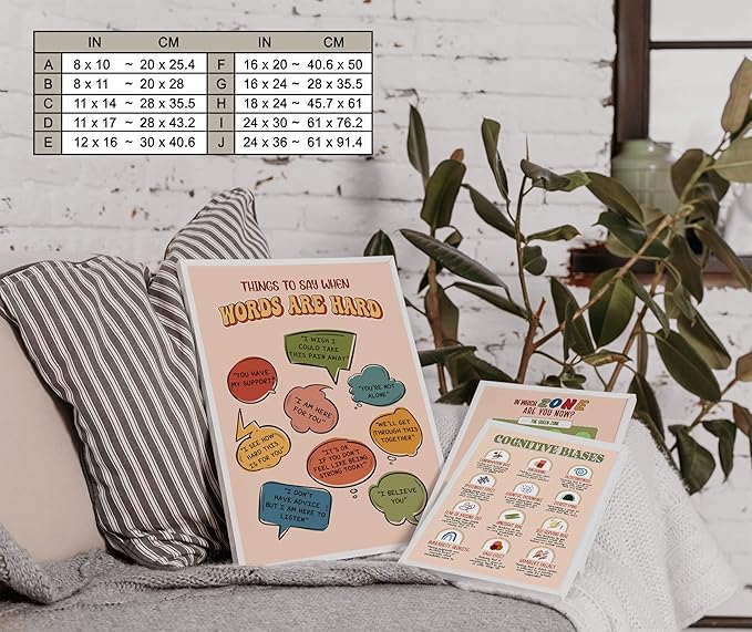 LOLUIS Mental Health Poster, Boho Therapy Tools Educational Supplies Art Print Classroom School Office Decor (Things To Say When Words Are Hard, Custom Frame Type)