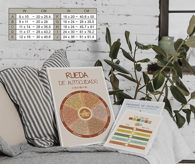 LOLUIS Mental Health Poster, La Salud Mental Spanish Learning Tools Educational Supplies Art Print (Rueda De Autocuidado, Custom Frame Type)
