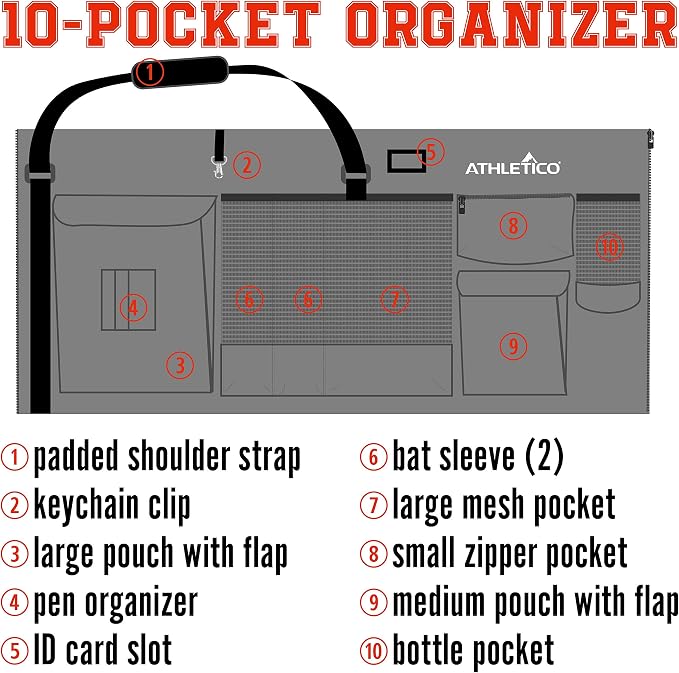 Athletico Baseball Bucket Cover Organizer - Baseball Bucket Bag With Padded Seat (Black)