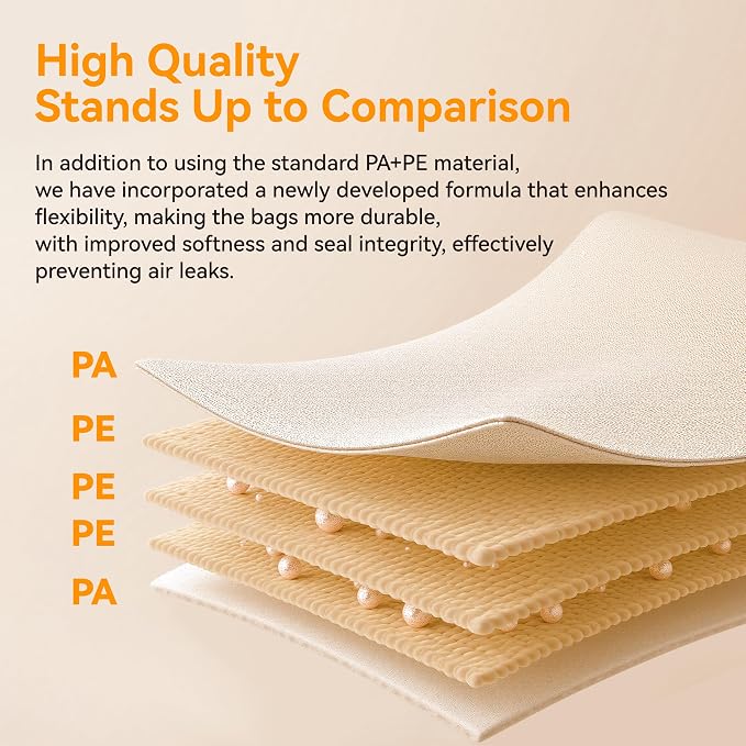 15-Pack Vacuum Bags for Travel with Wireless Rechargeable Pump, Carry-on Size Compression Packing Bags for Luggage & Suitcase, Space Saver for Clothes & Clothing, 15 Combo Travel Size, Fast 3S Vacuum