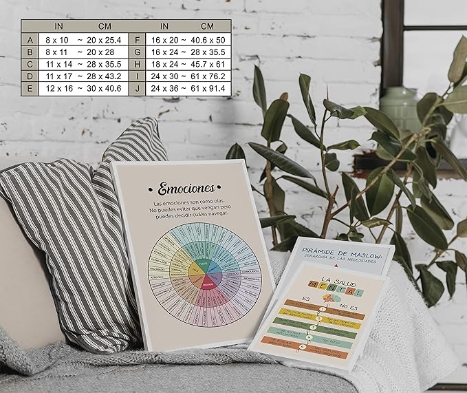 LOLUIS Mental Health Poster, La Salud Mental Spanish Learning Tools Educational Supplies Art Print (Sentimientos, Custom Frame Type)