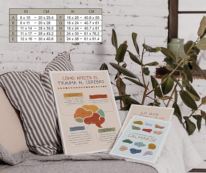 LOLUIS Mental Health Poster, La Salud Mental Spanish Learning Tools Educational Supplies Art Print (Cómo Afecta El Trauma Al Cerebro, Custom Frame Type)