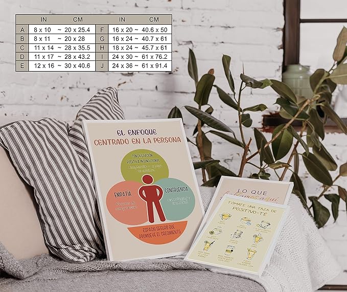 LOLUIS Mental Health Poster, La Salud Mental Spanish Learning Tools Educational Supplies Art Print (El Enfoque Centrado en la Persona, Custom Frame Type)