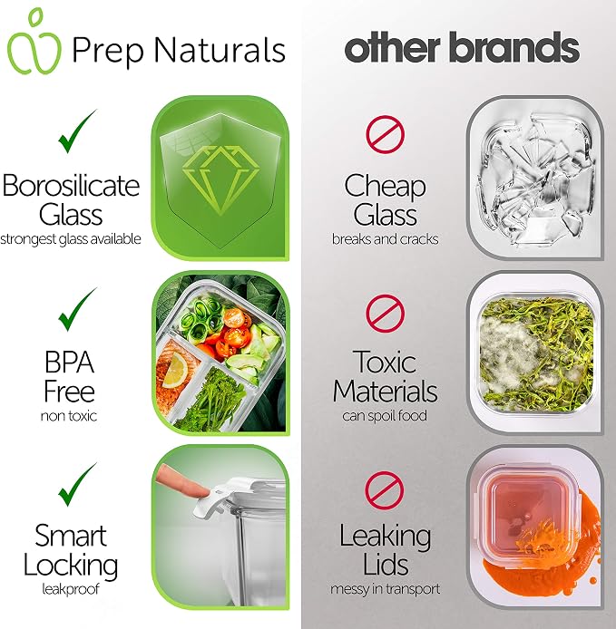 PrepNaturals 5 Pack 34 Oz Glass Meal Prep Containers - Dishwasher Microwave Freezer Oven Safe - Glass Storage Containers with Lids (Multi-Compartment) | Borosilicate Glass Meal Prep Containers - Airtight Leak-Resistant Lids, Microwave, Oven & Freezer S...