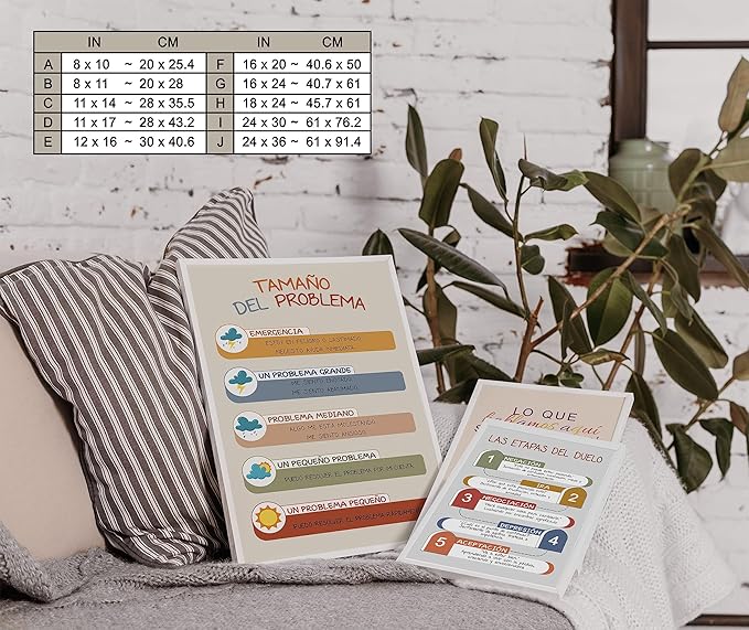 LOLUIS Mental Health Poster, La Salud Mental Spanish Learning Tools Educational Supplies Art Print (Tamaño Del Problema, Custom Frame Type)
