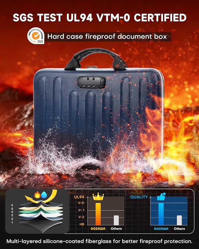 DOZAWA Fireproof Document Box, Waterproof Hard File Organizer with Lock | UL-94 VTM-0 certified 8-layer document box withstands up to 5200°F, featuring waterproof zippers, DeepBlue
