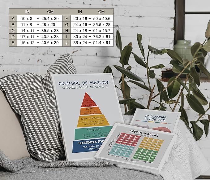 LOLUIS Mental Health Poster, La Salud Mental Spanish Learning Tools Educational Supplies Art Print (Medidor Emocional, Custom Frame Type)