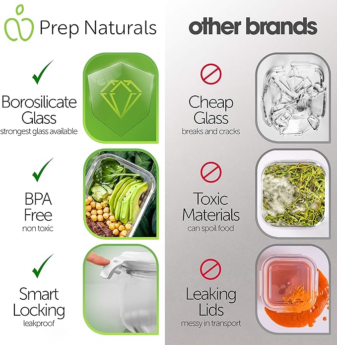 PrepNaturals 8 Pack 36 Oz Glass Meal Prep Containers - Dishwasher Microwave Freezer Oven Safe - Glass Storage Containers with Lids (Multi-Compartment) | Square Borosilicate Glass Meal Prep Containers - Airtight Leak-Resistant Lids, Microwave, Oven & Fr...
