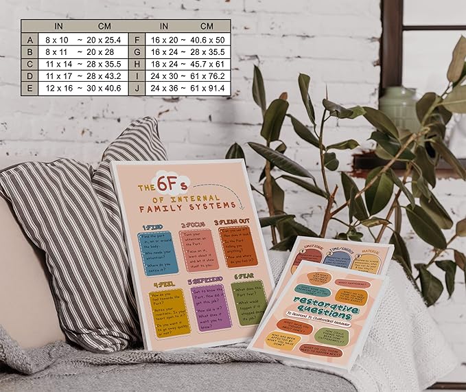 LOLUIS Mental Health Poster, Boho Therapy Tools Educational Supplies Art Print Classroom School Office Decor (6Fs of Internal Family Systems, Custom Frame Type)